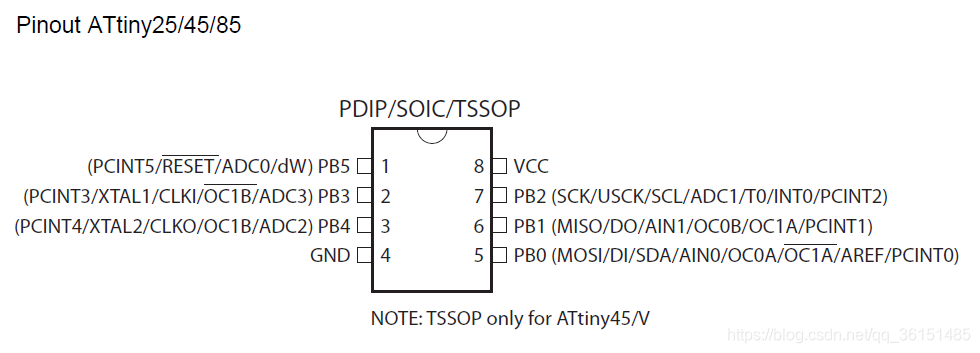 Digispark ATtiny85 ADC采样 analogRead()